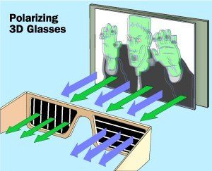 3-d-glasses-polarization-new